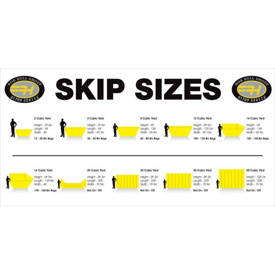 What You Need To Know About Skip Hire
